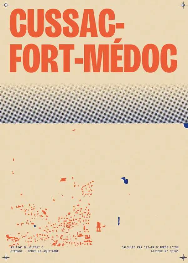 Affiche de Cussac-Fort-Médoc, calculée par 123-fr d'après l'IGN