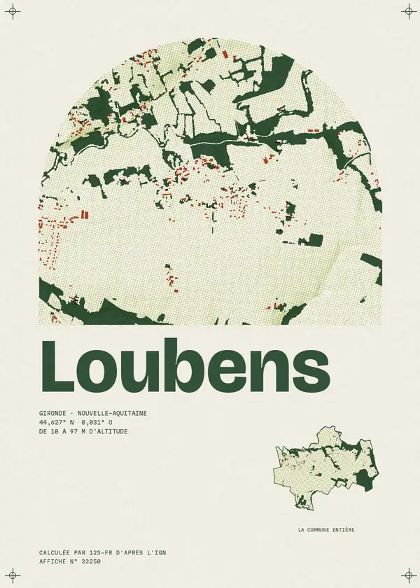 Affiche de Loubens, calculée par 123-fr d'après l'IGN