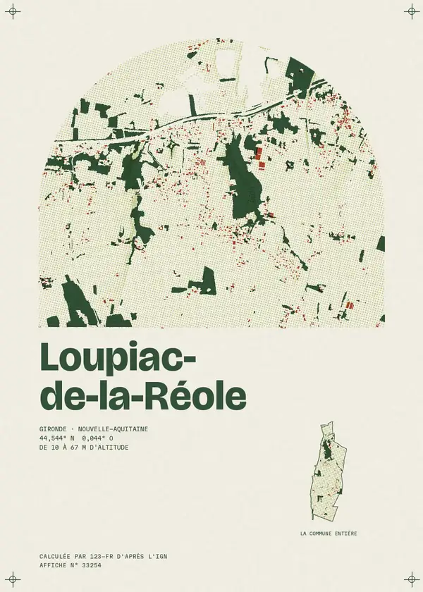 Affiche de Loupiac-de-la-Réole, calculée par 123-fr d'après l'IGN