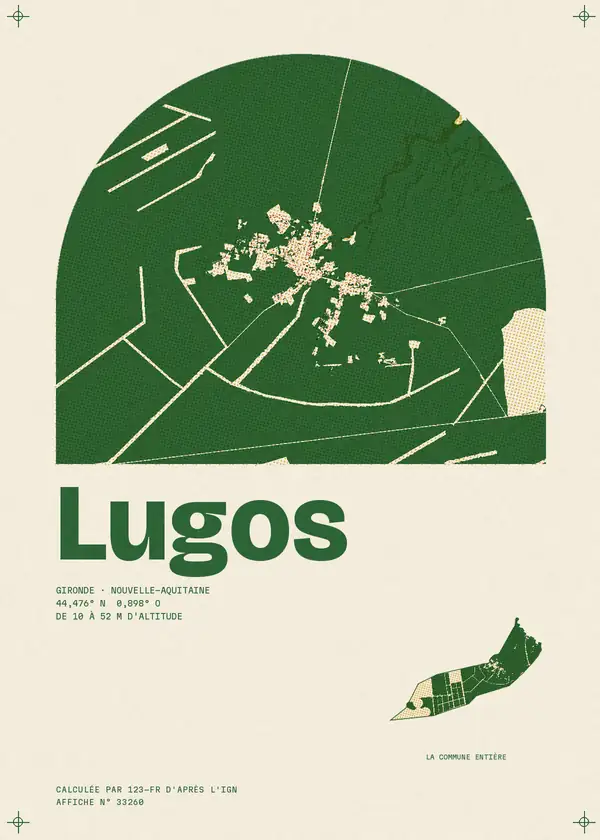 Affiche de Lugos, calculée par 123-fr d'après l'IGN