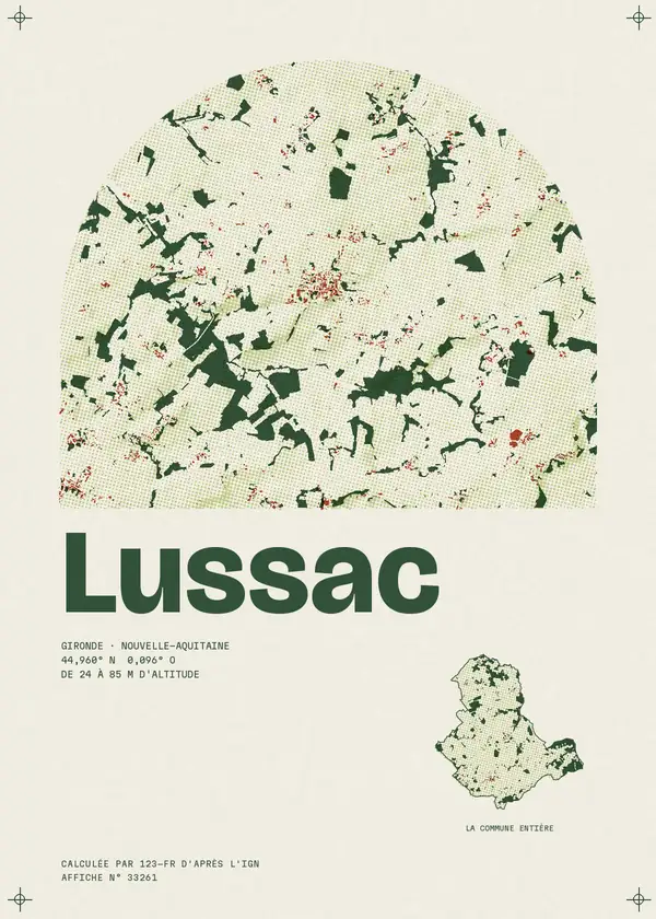 Affiche de Lussac, calculée par 123-fr d'après l'IGN
