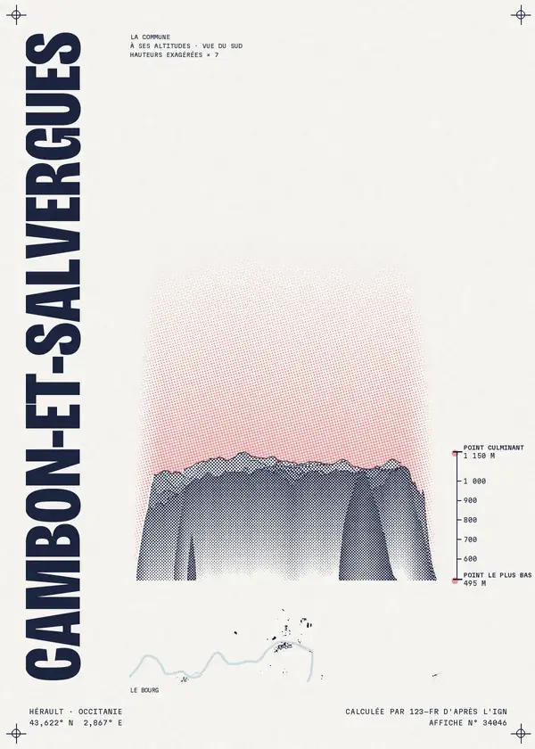 Affiche de Cambon-et-Salvergues, calculée par 123-fr d'après l'IGN