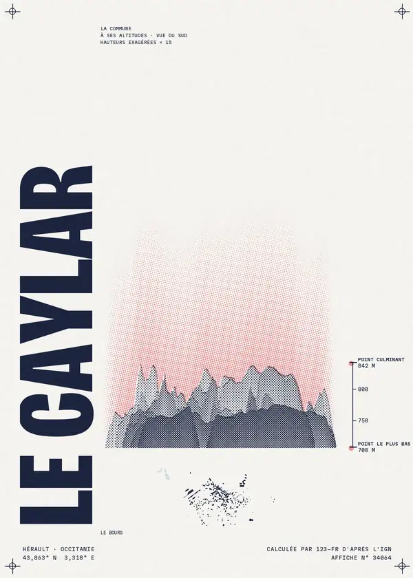 Affiche de Le Caylar, calculée par 123-fr d'après l'IGN