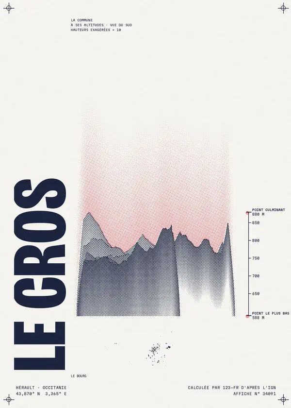 Affiche de Le Cros, calculée par 123-fr d'après l'IGN