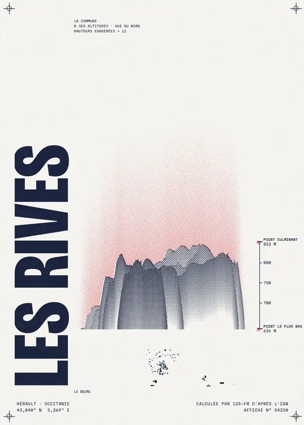 Affiche de Les Rives, calculée par 123-fr d'après l'IGN