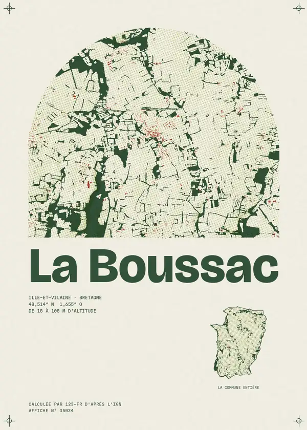 Affiche de La Boussac, calculée par 123-fr d'après l'IGN