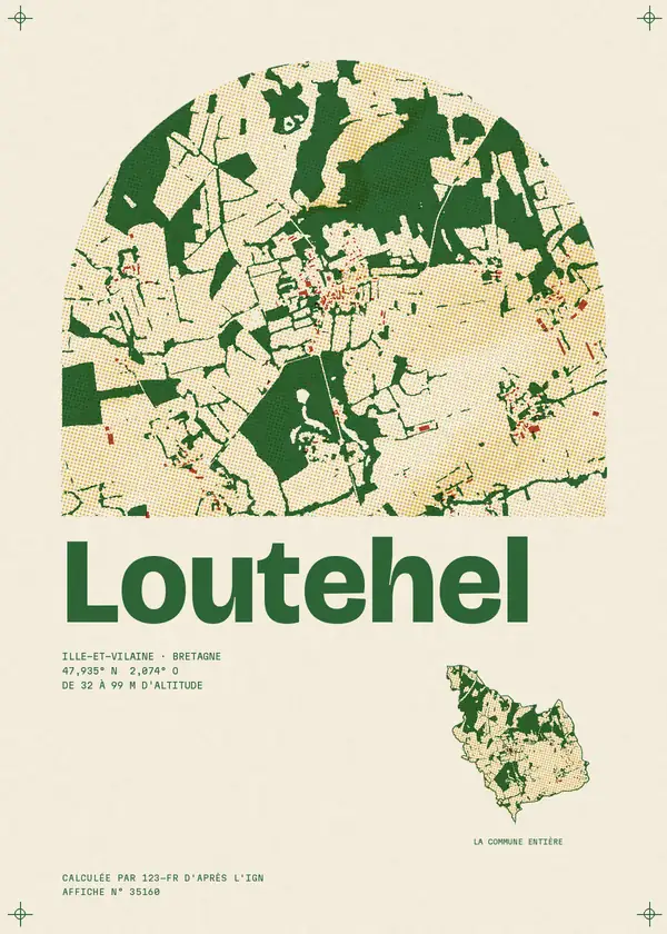Affiche de Loutehel, calculée par 123-fr d'après l'IGN