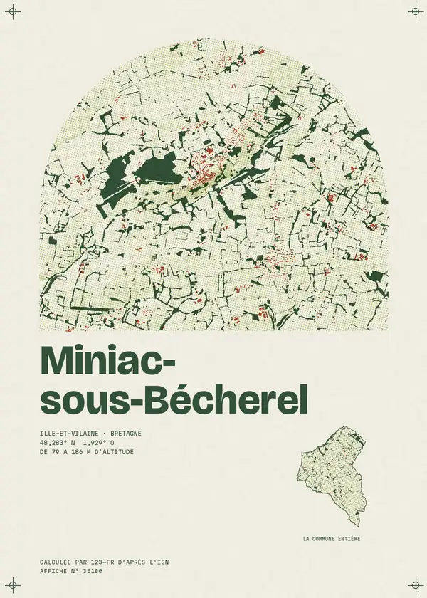 Affiche de Miniac-sous-Bécherel, calculée par 123-fr d'après l'IGN