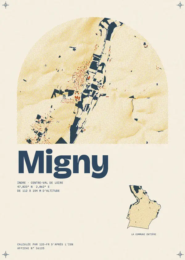 Affiche de Migny, calculée par 123-fr d'après l'IGN