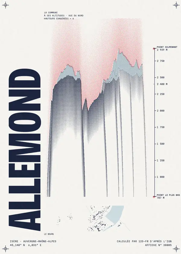 Affiche de Allemond, calculée par 123-fr d'après l'IGN