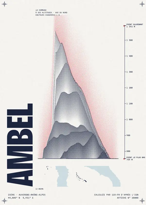 Affiche de Ambel, calculée par 123-fr d'après l'IGN