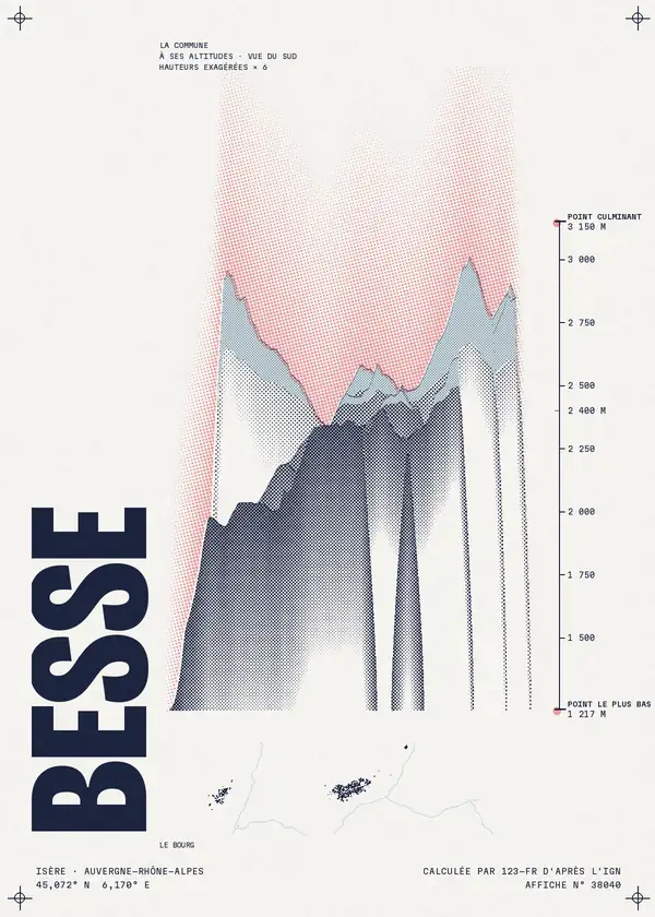 Affiche de Besse, calculée par 123-fr d'après l'IGN