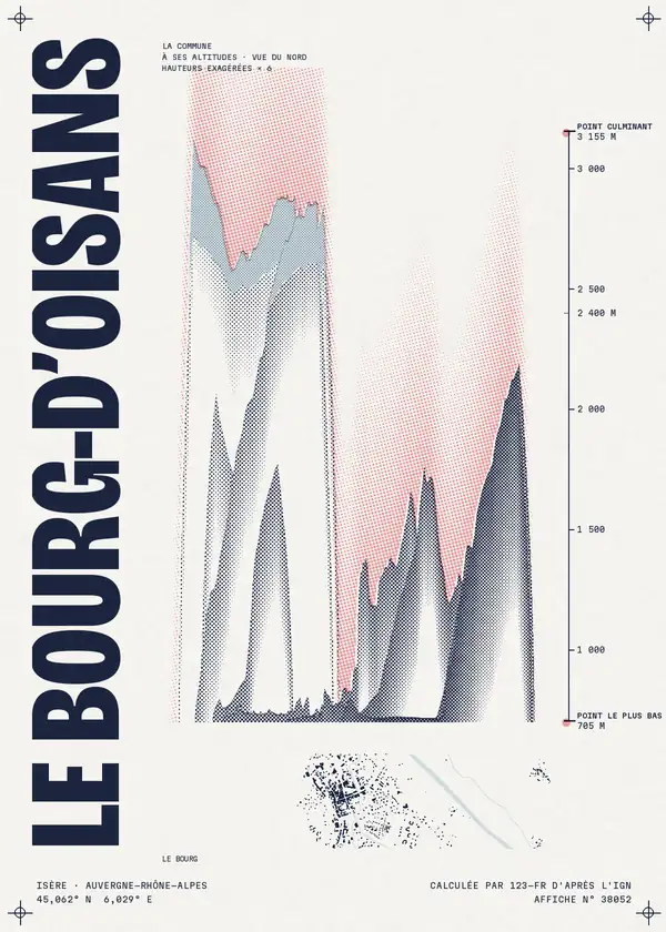Affiche de Le Bourg-d'Oisans, calculée par 123-fr d'après l'IGN