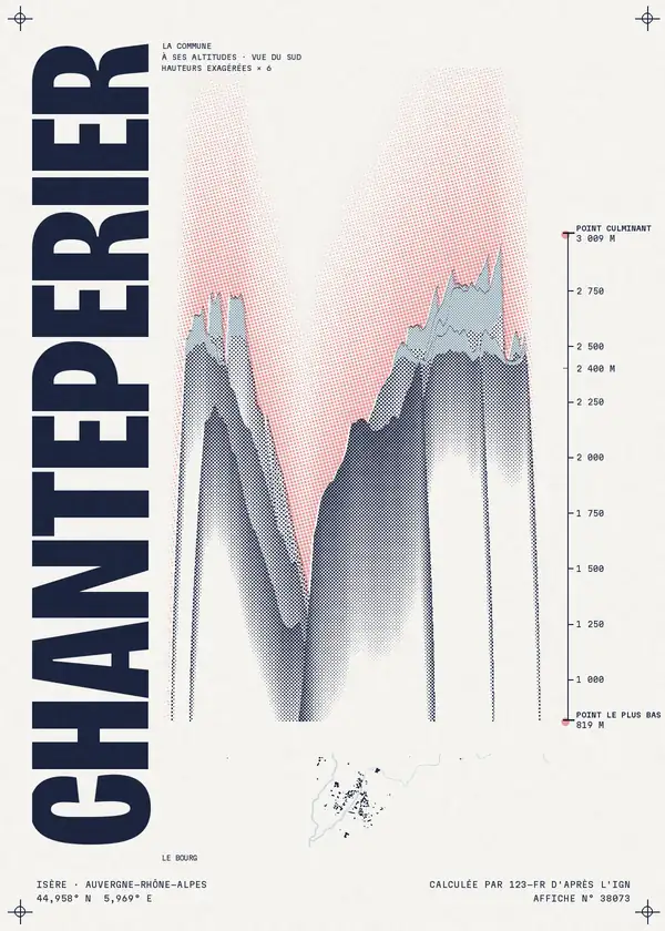 Affiche de Chantepérier, calculée par 123-fr d'après l'IGN
