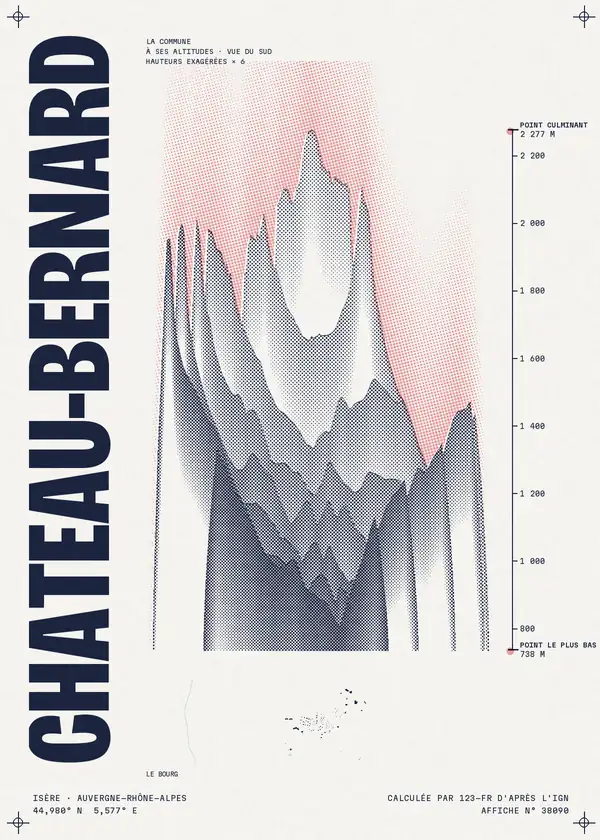 Affiche de Château-Bernard, calculée par 123-fr d'après l'IGN