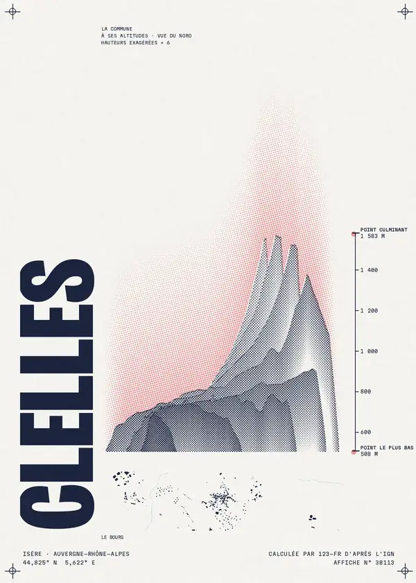 Affiche de Clelles, calculée par 123-fr d'après l'IGN