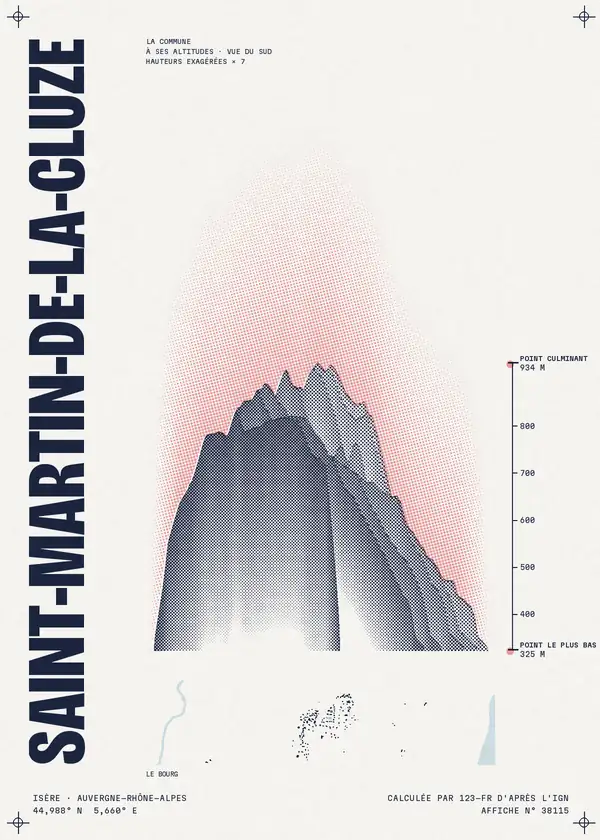 Affiche de Saint-Martin-de-la-Cluze, calculée par 123-fr d'après l'IGN