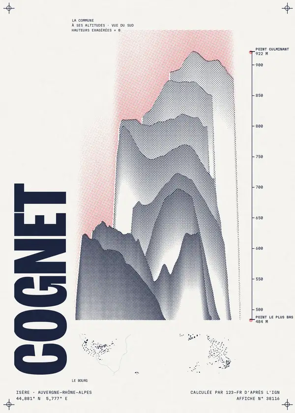 Affiche de Cognet, calculée par 123-fr d'après l'IGN