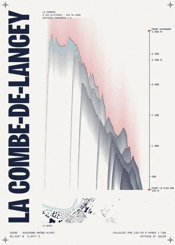 Affiche de La Combe-de-Lancey, calculée par 123-fr d'après l'IGN