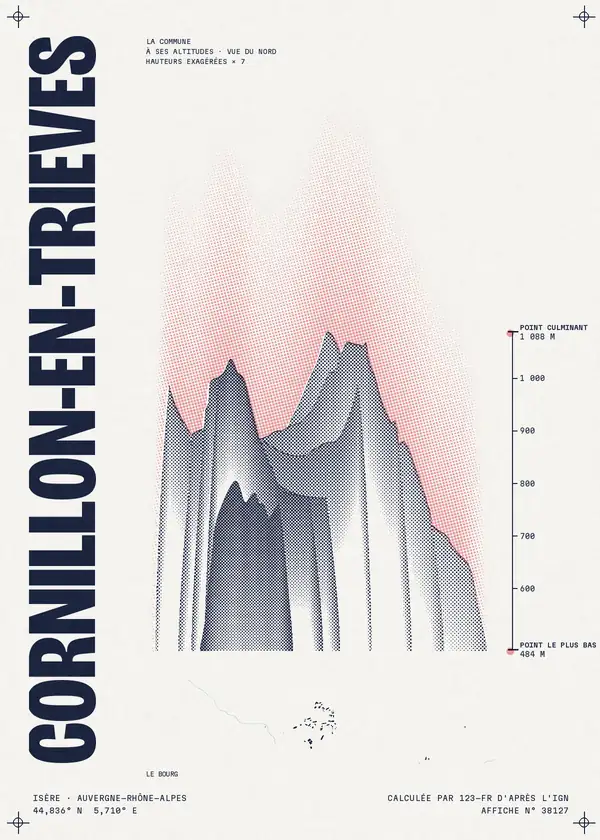 Affiche de Cornillon-en-Trièves, calculée par 123-fr d'après l'IGN