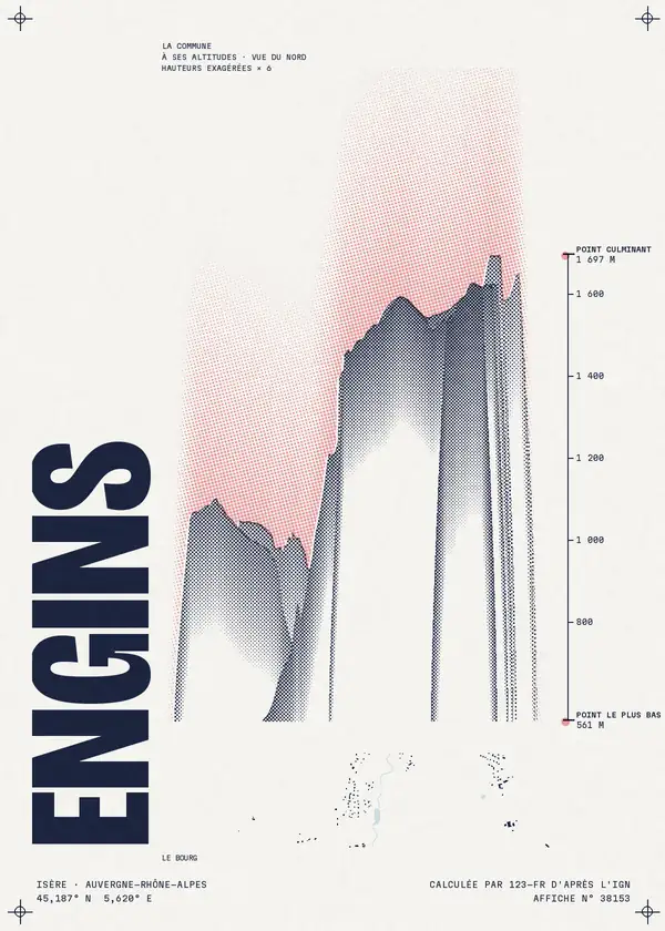Affiche de Engins, calculée par 123-fr d'après l'IGN
