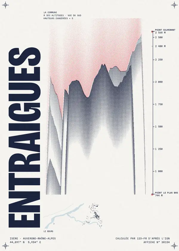 Affiche de Entraigues, calculée par 123-fr d'après l'IGN