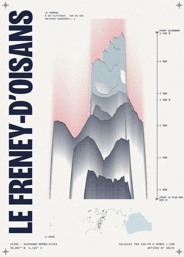 Affiche de Le Freney-d'Oisans, calculée par 123-fr d'après l'IGN