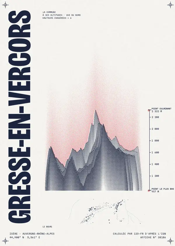 Affiche de Gresse-en-Vercors, calculée par 123-fr d'après l'IGN