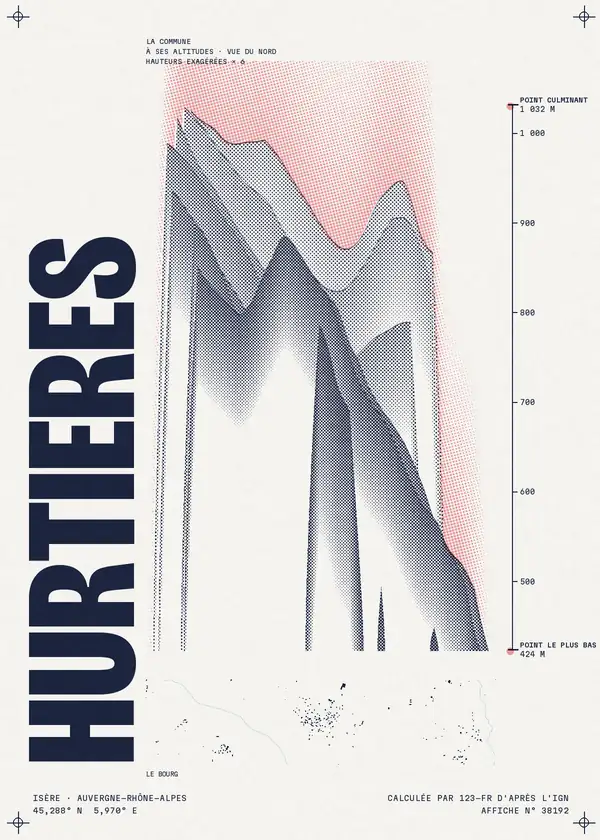Affiche de Hurtières, calculée par 123-fr d'après l'IGN