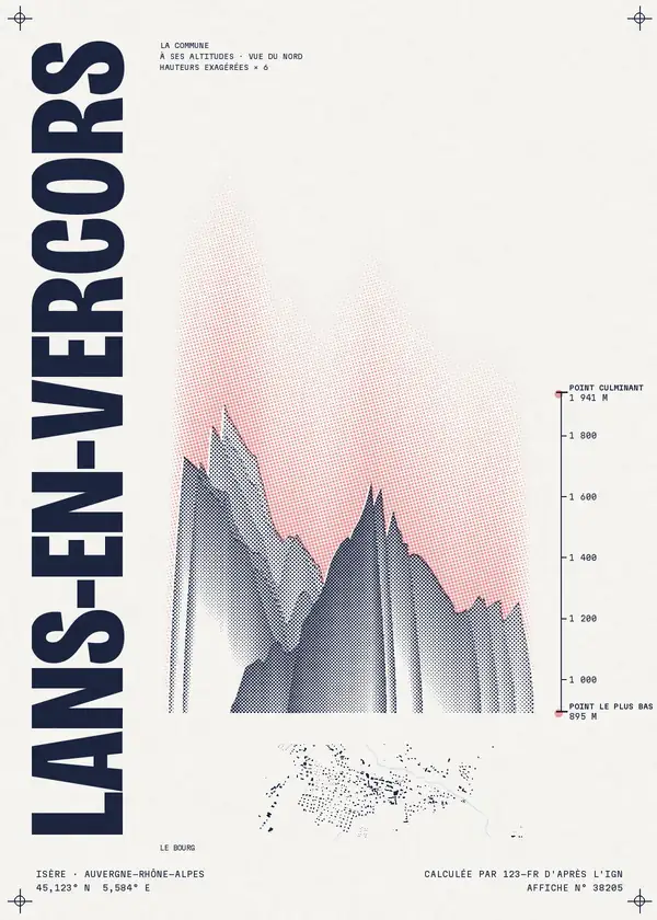 Affiche de Lans-en-Vercors, calculée par 123-fr d'après l'IGN