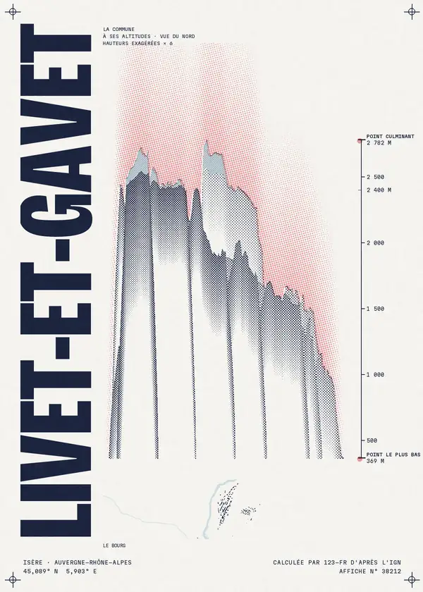 Affiche de Livet-et-Gavet, calculée par 123-fr d'après l'IGN
