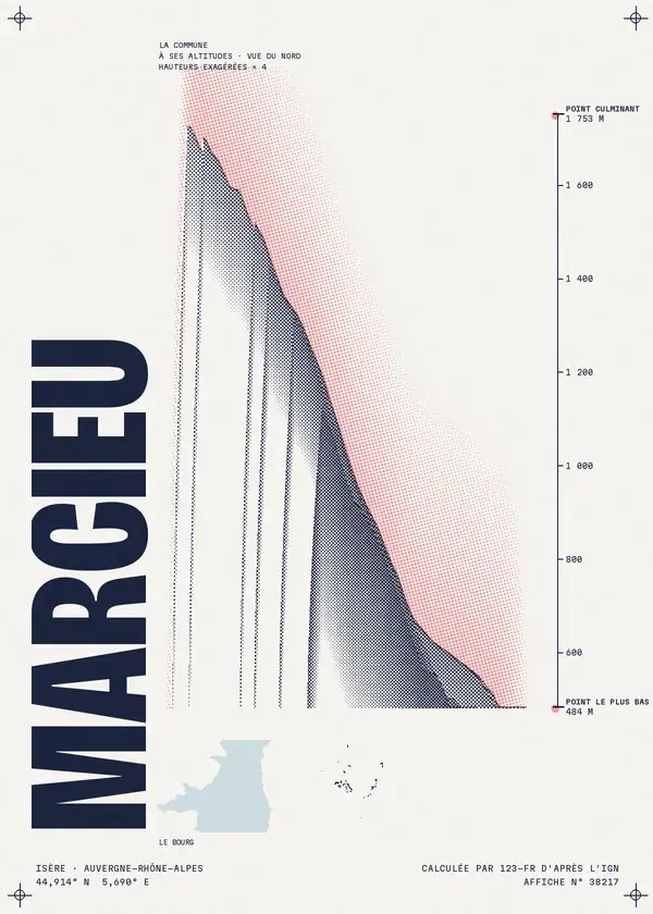 Affiche de Marcieu, calculée par 123-fr d'après l'IGN