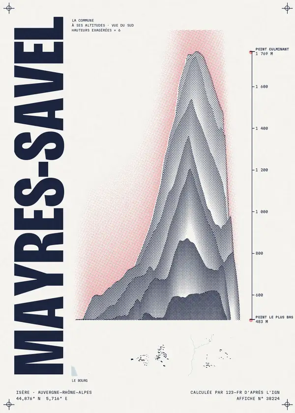 Affiche de Mayres-Savel, calculée par 123-fr d'après l'IGN