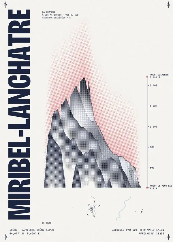 Affiche de Miribel-Lanchâtre, calculée par 123-fr d'après l'IGN