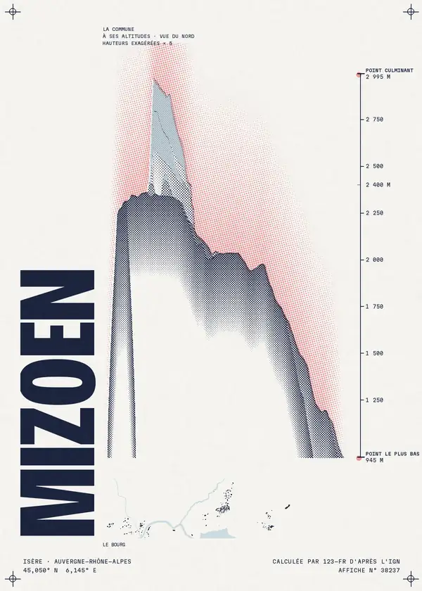 Affiche de Mizoën, calculée par 123-fr d'après l'IGN
