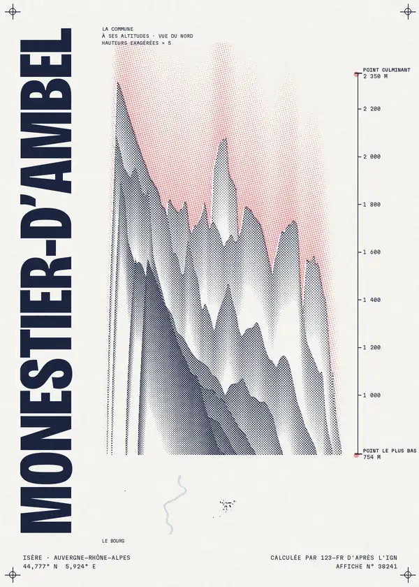 Affiche de Monestier-d'Ambel, calculée par 123-fr d'après l'IGN