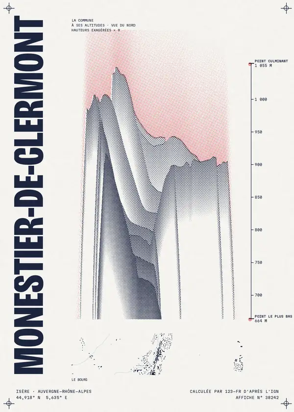 Affiche de Monestier-de-Clermont, calculée par 123-fr d'après l'IGN
