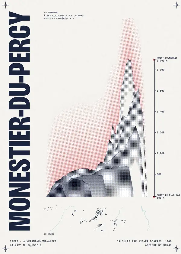 Affiche de Monestier-du-Percy, calculée par 123-fr d'après l'IGN