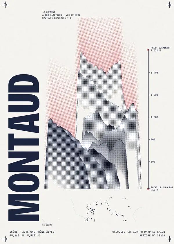 Affiche de Montaud, calculée par 123-fr d'après l'IGN