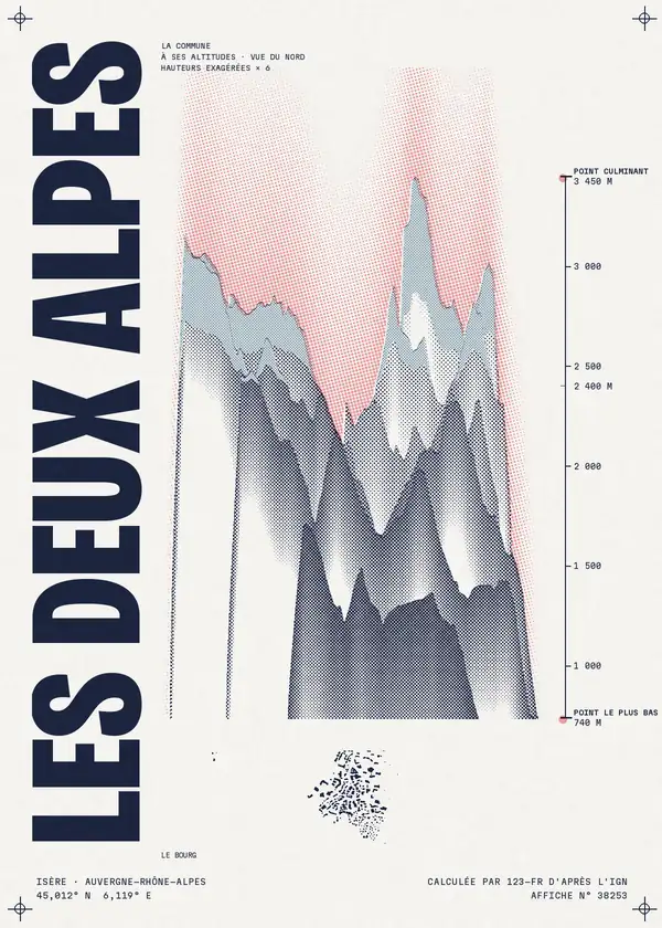 Affiche de Les Deux Alpes, calculée par 123-fr d'après l'IGN