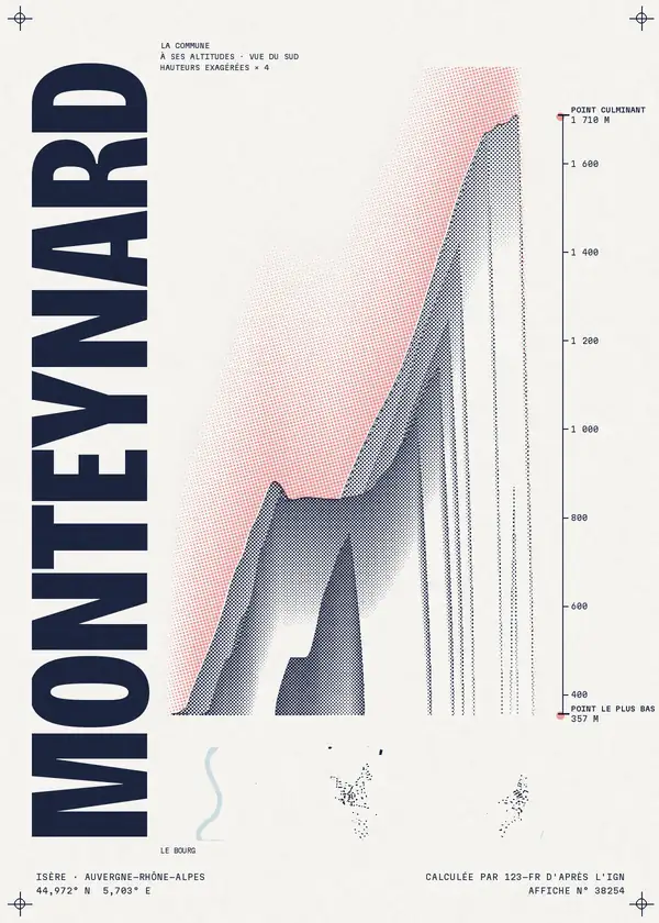 Affiche de Monteynard, calculée par 123-fr d'après l'IGN