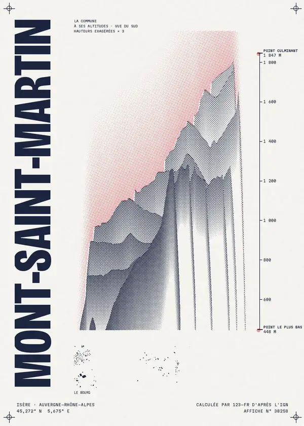Affiche de Mont-Saint-Martin, calculée par 123-fr d'après l'IGN