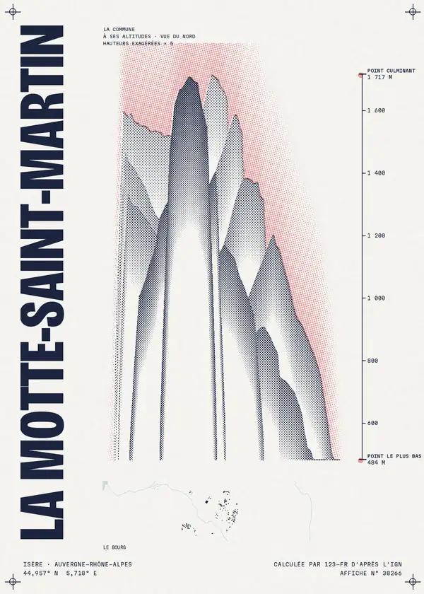 Affiche de La Motte-Saint-Martin, calculée par 123-fr d'après l'IGN