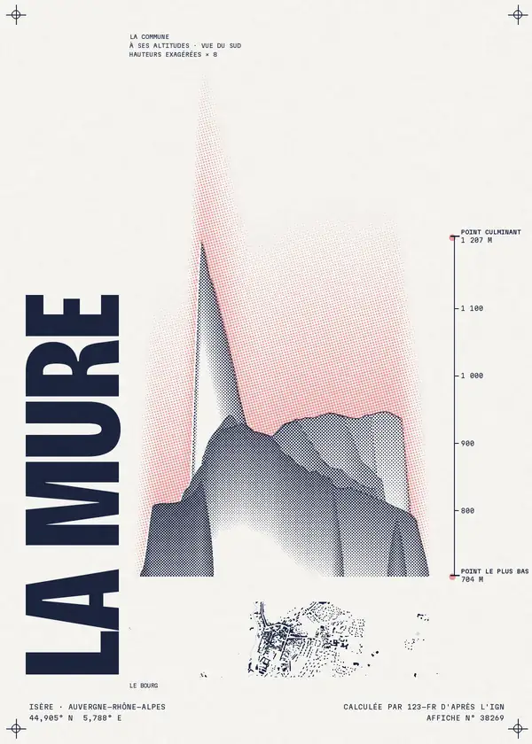 Affiche de La Mure, calculée par 123-fr d'après l'IGN