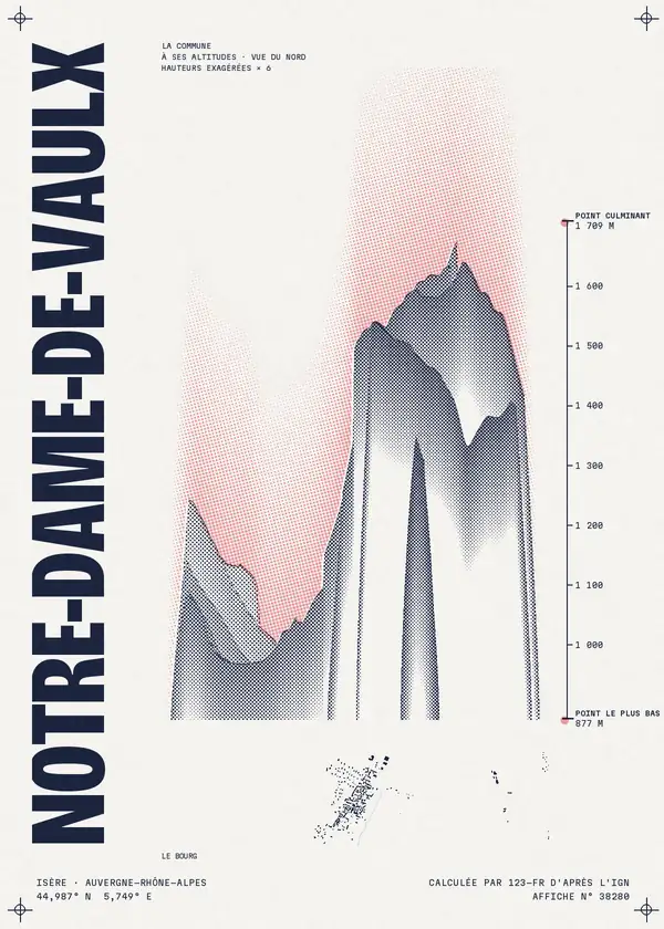 Affiche de Notre-Dame-de-Vaulx, calculée par 123-fr d'après l'IGN