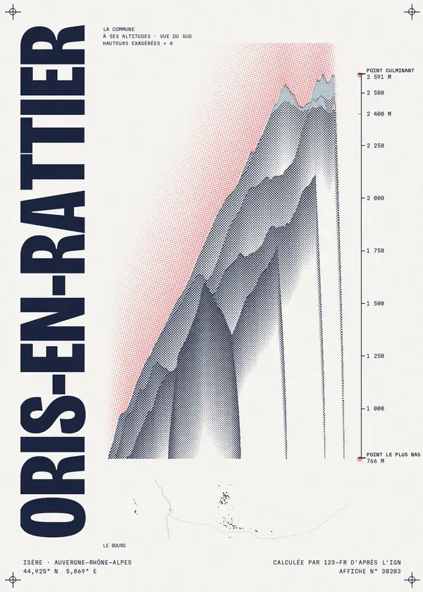 Affiche de Oris-en-Rattier, calculée par 123-fr d'après l'IGN