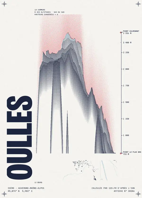 Affiche de Oulles, calculée par 123-fr d'après l'IGN