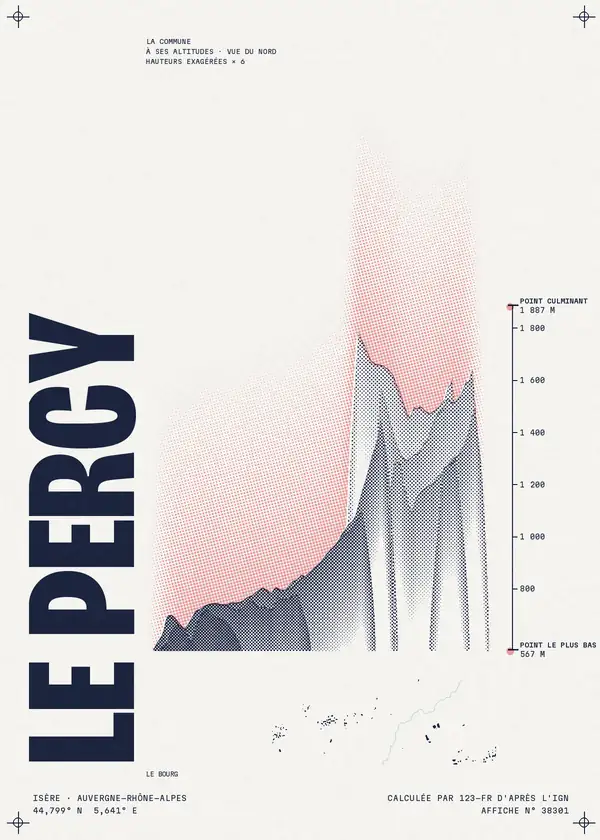 Affiche de Le Percy, calculée par 123-fr d'après l'IGN