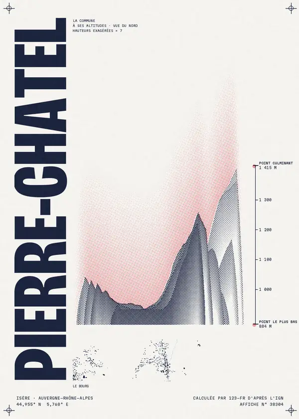 Affiche de Pierre-Châtel, calculée par 123-fr d'après l'IGN