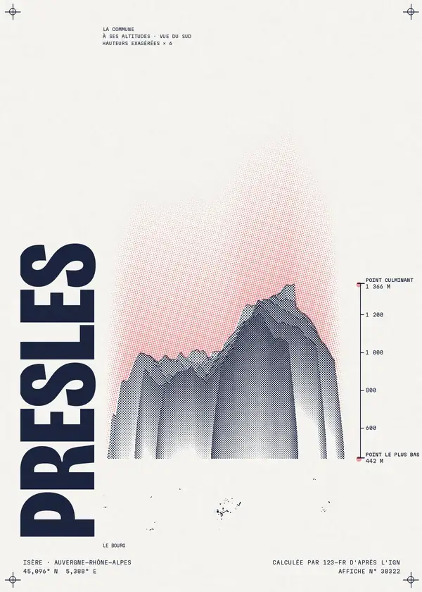 Affiche de Presles, calculée par 123-fr d'après l'IGN